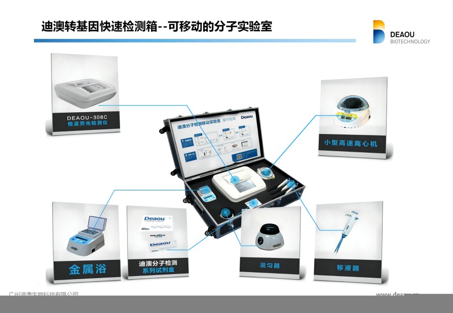 广州迪澳-转基因介绍_02(1).jpg