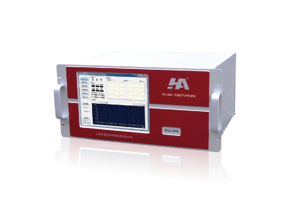 在线气相色谱仪